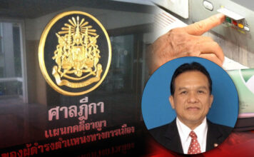 ศาลพิพากษายืน จำคุกอีก 12 เดือน ‘นริศร ทองธิราช’