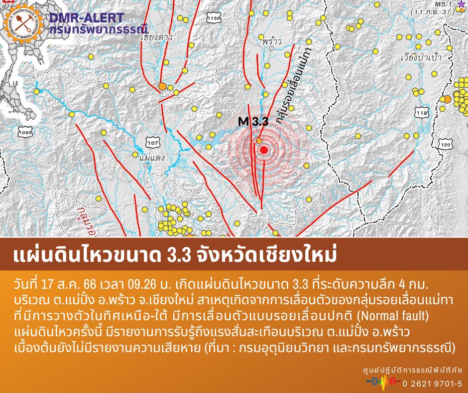 แผ่นดินไหวขนาด 3.3 จังหวัดเชียงใหม่