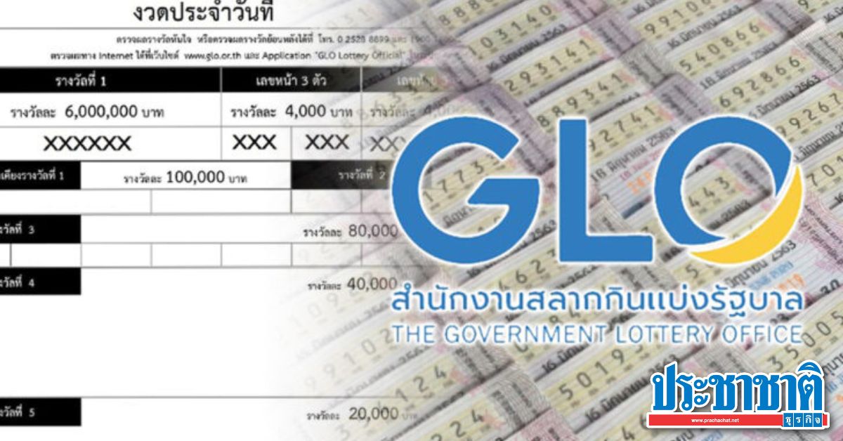 ตรวจหวย ใบตรวจหวย ผลสลากกินแบ่งรัฐบาล งวด 16 กุมภาพันธ์ 68