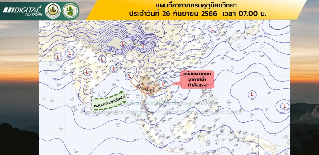 หย่อมความกดอากาศต่ำกำลังแรง