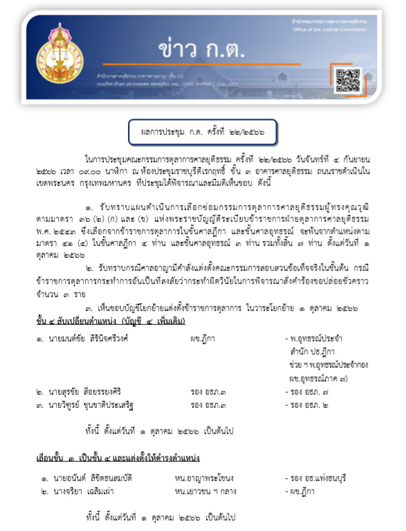 01-ข่าว ก.ต. 4 กันยายน 2566 