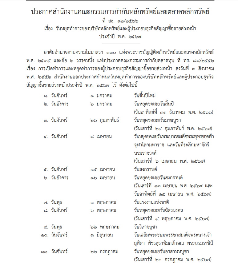 วันหยุดบริษัทหลักทรัพย์ ปี 2567