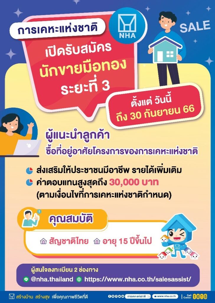 1 “การเคหะแห่งชาติ” มุ่งสร้างอาชีพ สร้างรายได้ ให้ประชาชน