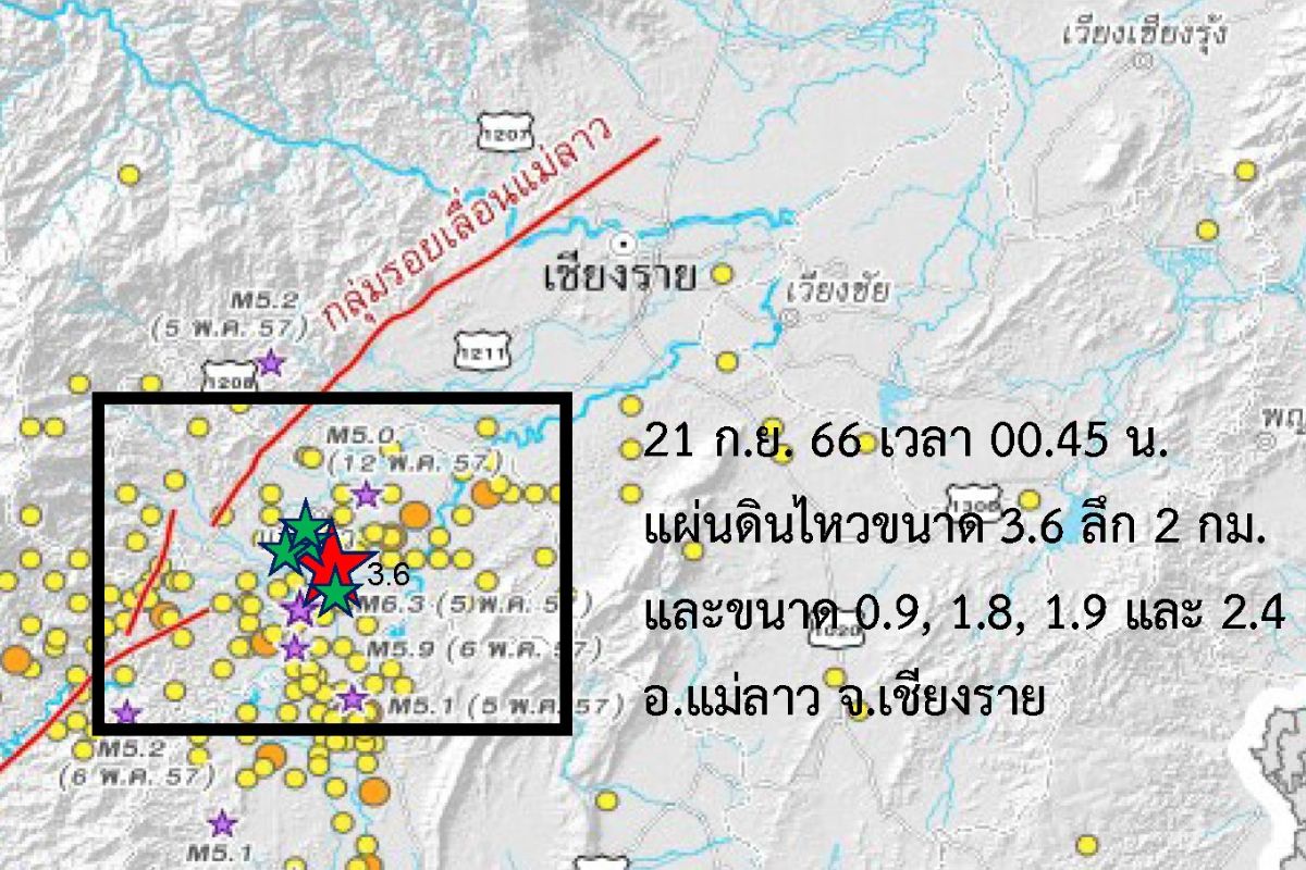เปิดสาเหตุแผ่นดินไหวขนาด 3.6 บริเวณ อ.แม่ลาว จ.เชียงราย