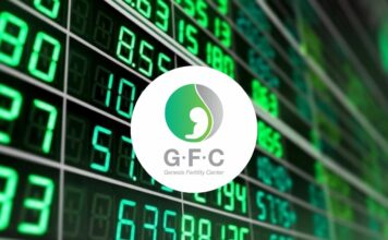 หุ้น GFC