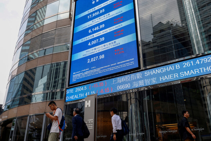 CHINA_STOCKS หุ้นจีน