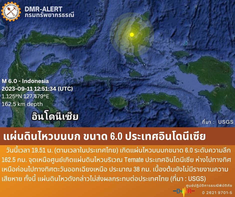 แผ่นดินไหวบนบกขนาด 6.0 ประเทศอินโดนีเซีย