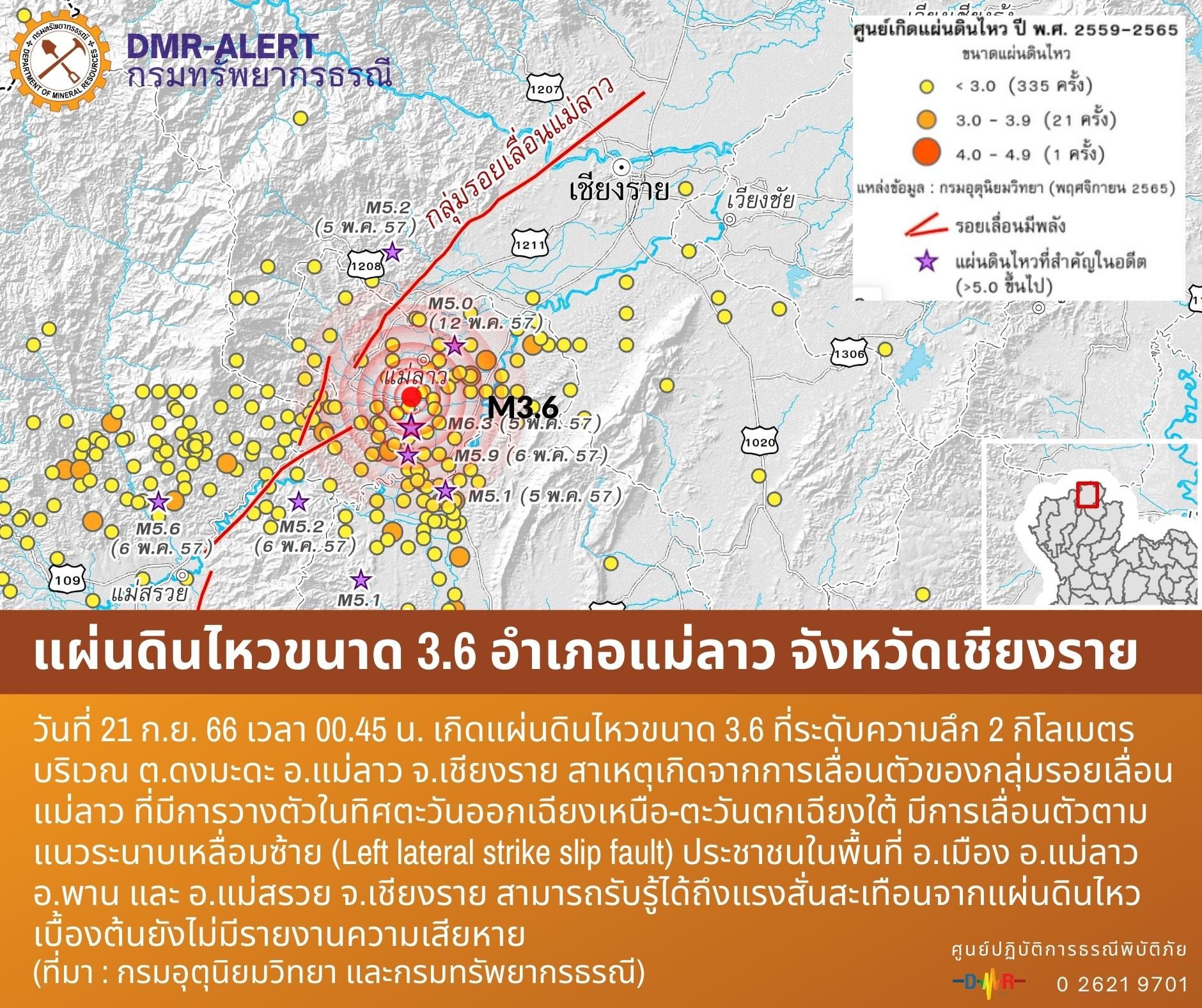 แผ่นดินไหวเชียงราย ขนาด 3.6 รับแรงสั่นสะเทือนหลายอำเภอ