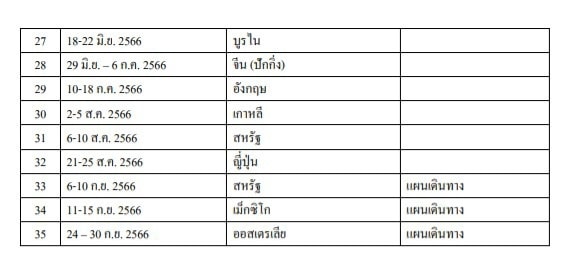 นายวิโรจน์ ลักขณาอดิศร 