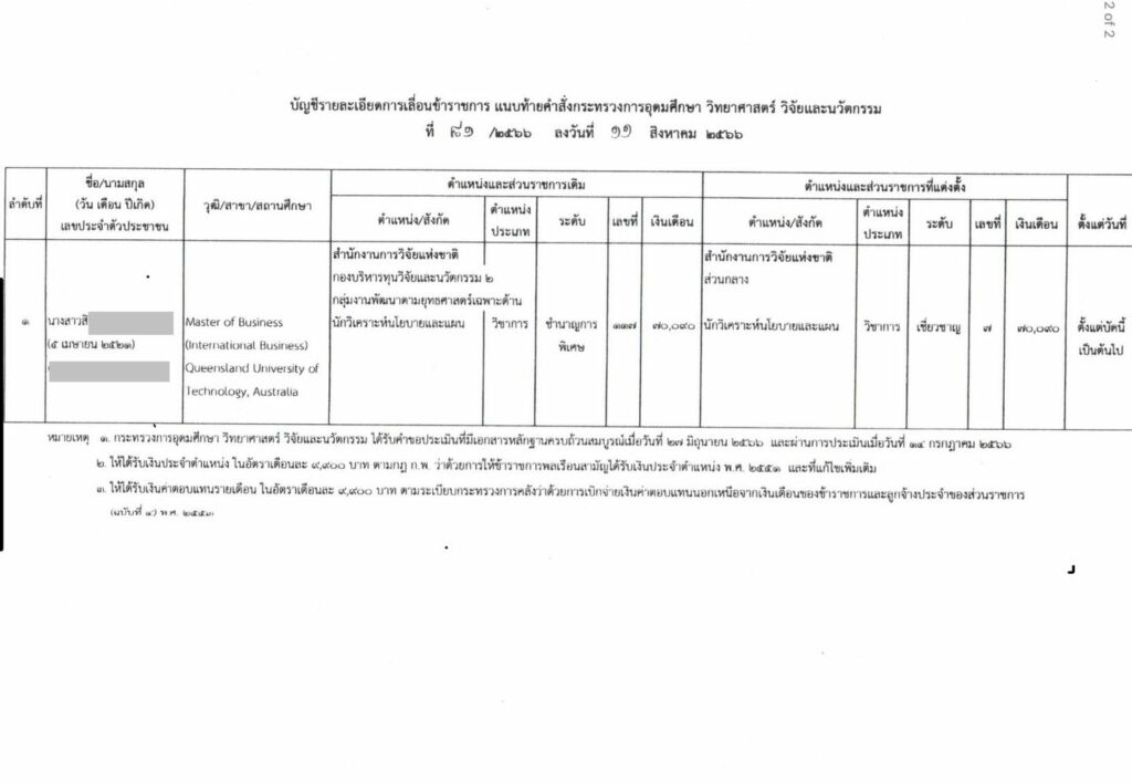 เพจดังกล่าวหา ปลัด อว.เซ็นเลื่อนตำแหน่งให้คนสนิท ใช้เวลาประเมินแค่ 17 วัน