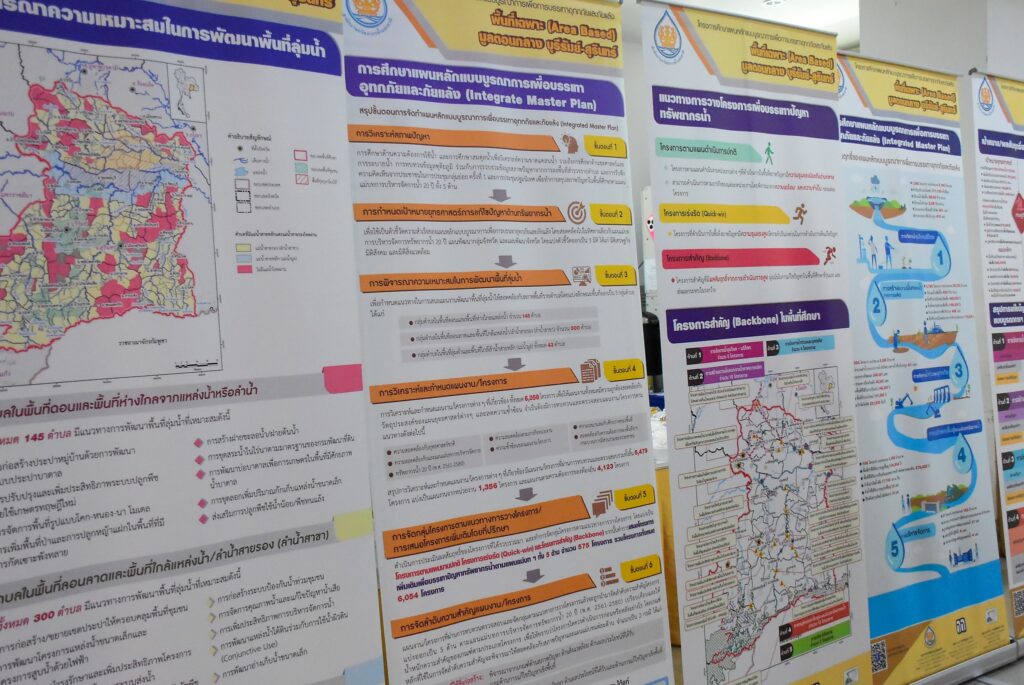 แผนบริหารจัดการเรื่องน้ำ บุรีรัมย์
