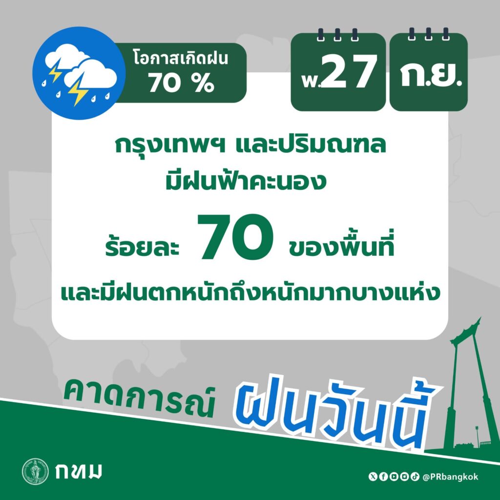 กทม.เตือนฝนตกหนัก