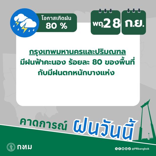 กทม.เตือนฝนตก 80% ของพื้นที่ วันที่ 28 กันยายน 2566