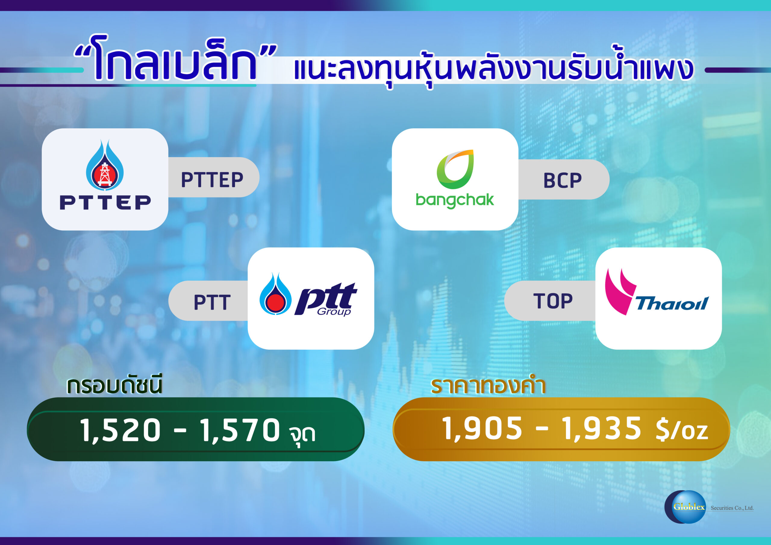 “โกลเบล็ก” แนะลงทุน 4 หุ้นพลังงานรับน้ำมันแพง