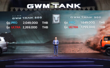 GWM TANK