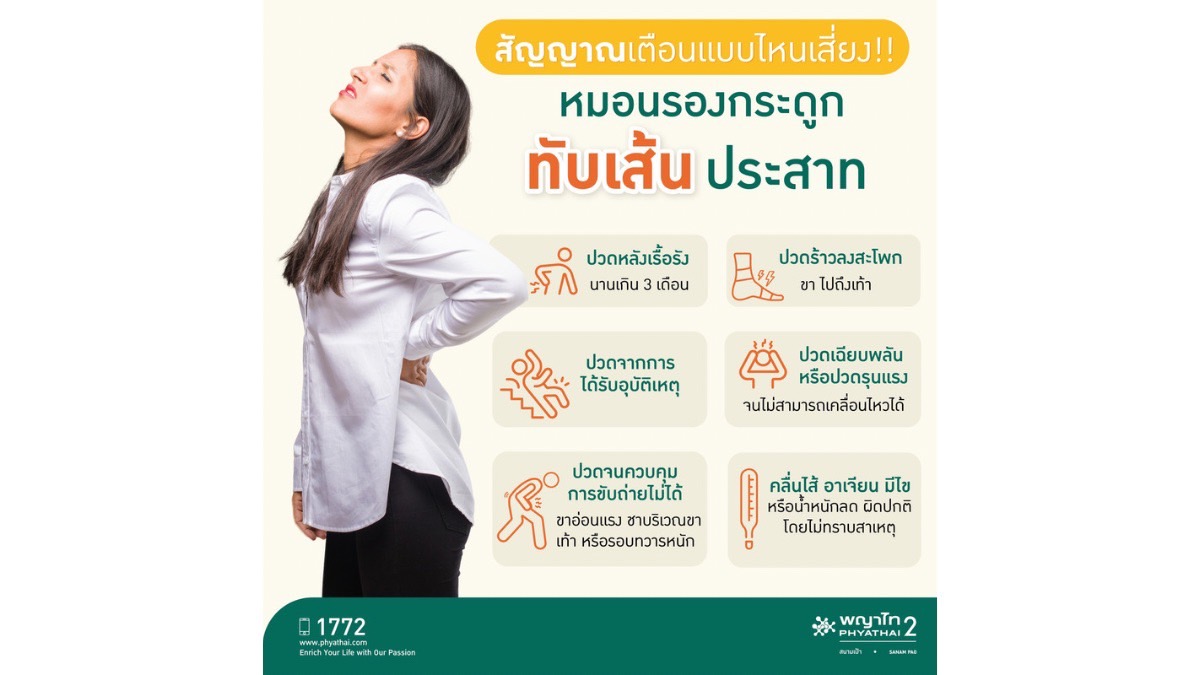 ออฟฟิศซินโดรม โรคฮิตของคนรุ่นใหม่ เสี่ยง ! รุนแรง แต่รักษาได้