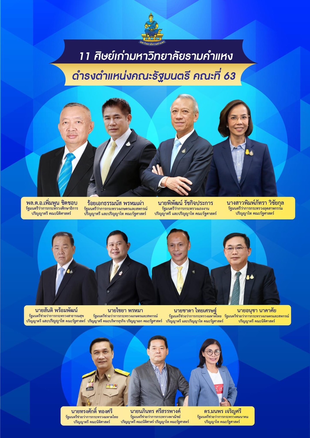ม.รามคำแหง แสดงความยินดี 11 ศิษย์เก่า นั่งรัฐมนตรี ใน 9 กระทรวง
