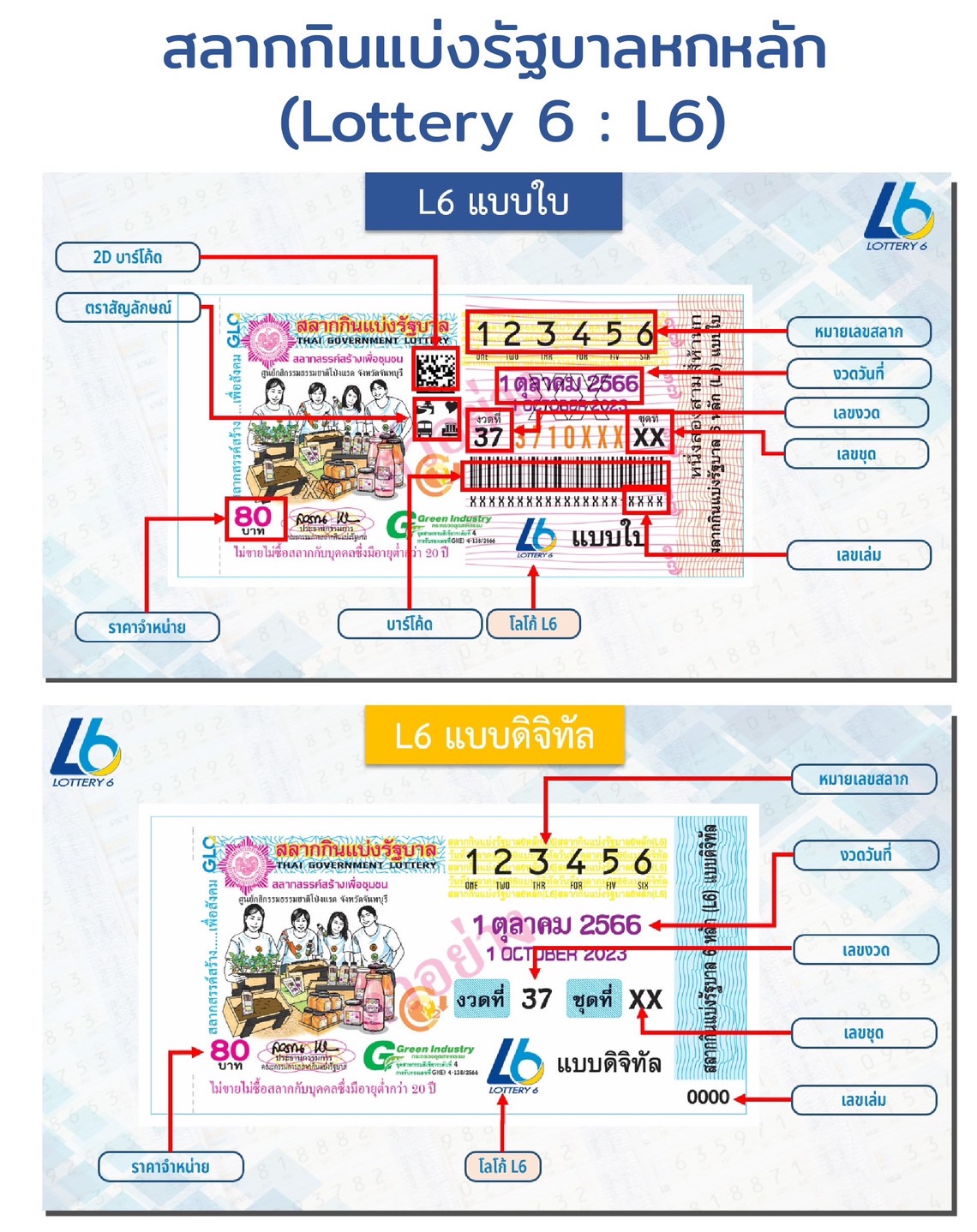 สลาก L6