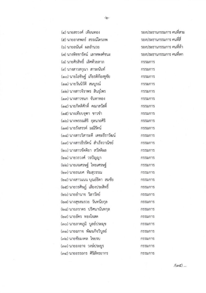 แต่งตั้งวิปรัฐบาล-2