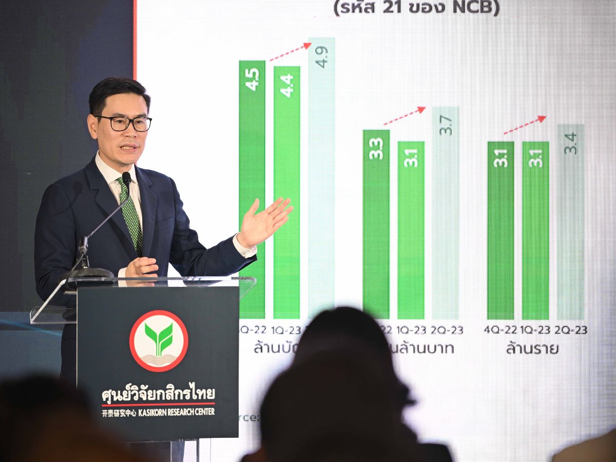 กสิกรไทย หั่นจีดีพีปี’66 เหลือโต 3% ห่วงลูกหนี้โควิดกลุ่มรถยนต์หนี้เสียพุ่ง 40% 
