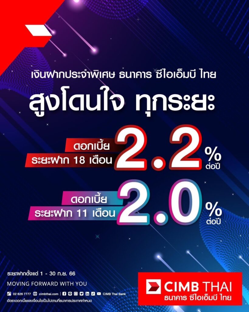 ซีไอเอ็มบี