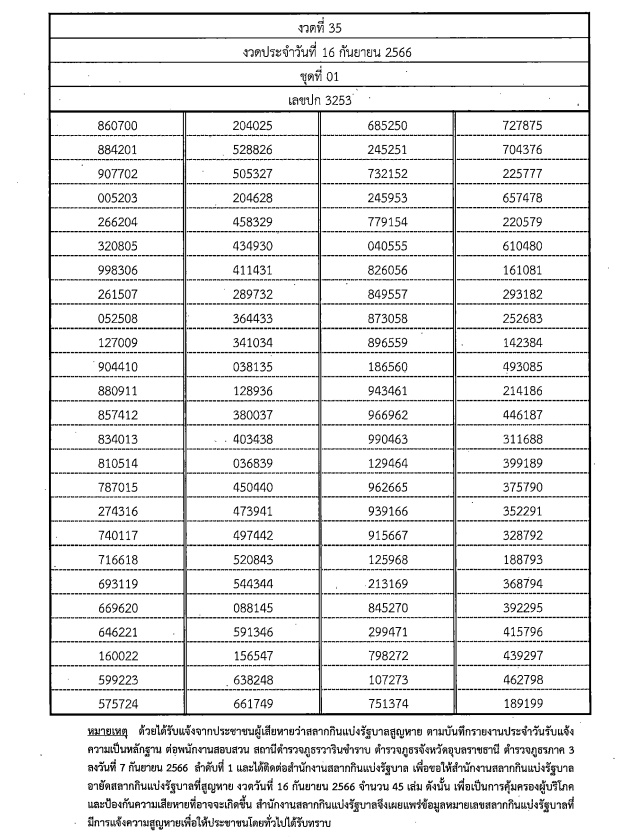 ตัวอย่างสลากงวด 16 กันยายน 2566 ที่ถูกอายัด
