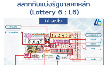 สลากกินแบ่งรัฐบาลหกหลัก (Lottey 6: L6) แบบใบ