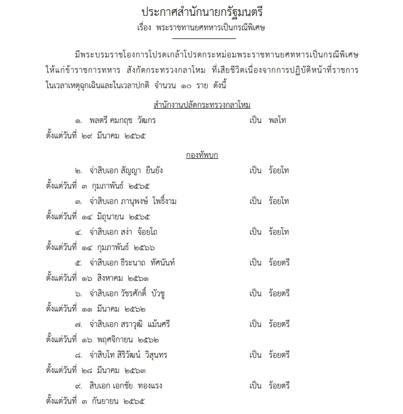 ราชกิจจาฯ พระราชทานยศ