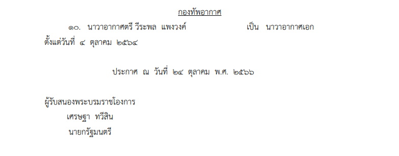 ราชกิจจาฯ พระราชทานยศ