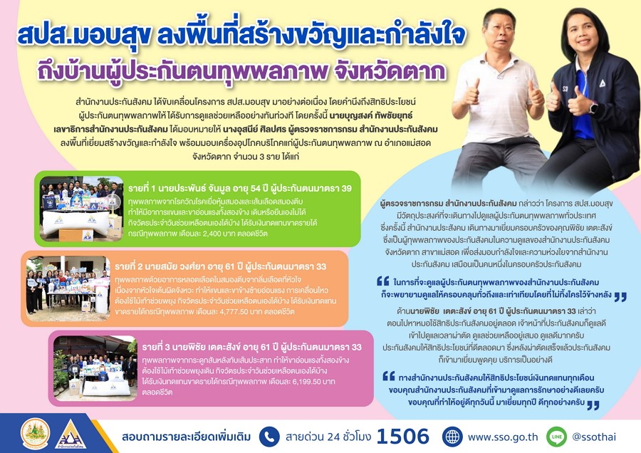 สปส. ลงพื้นที่สร้างขวัญและกำลังใจถึงบ้านผู้ประกันตนทุพพลภาพ