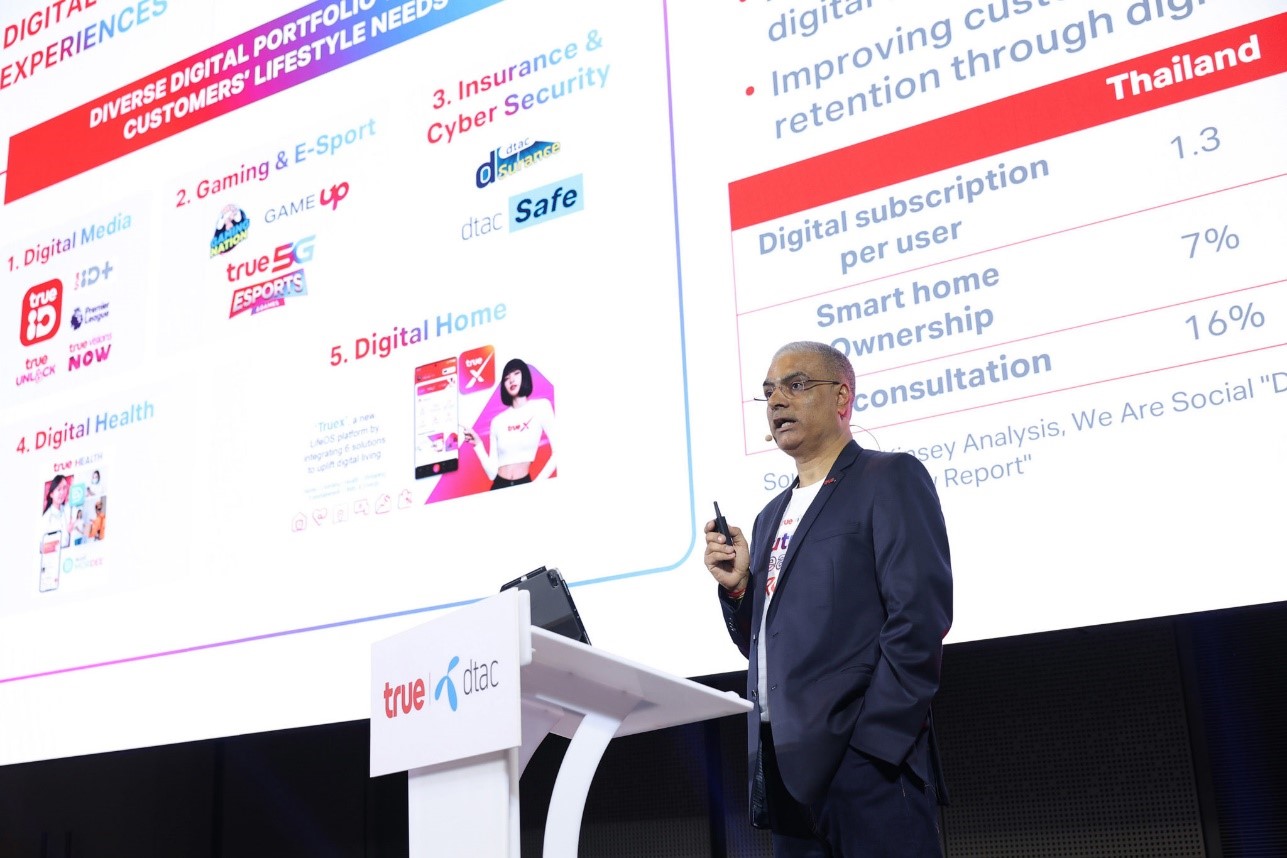 สร้างประสบการณ์แบบไร้รอยต่อความท้าทายของ Digital Transformation
