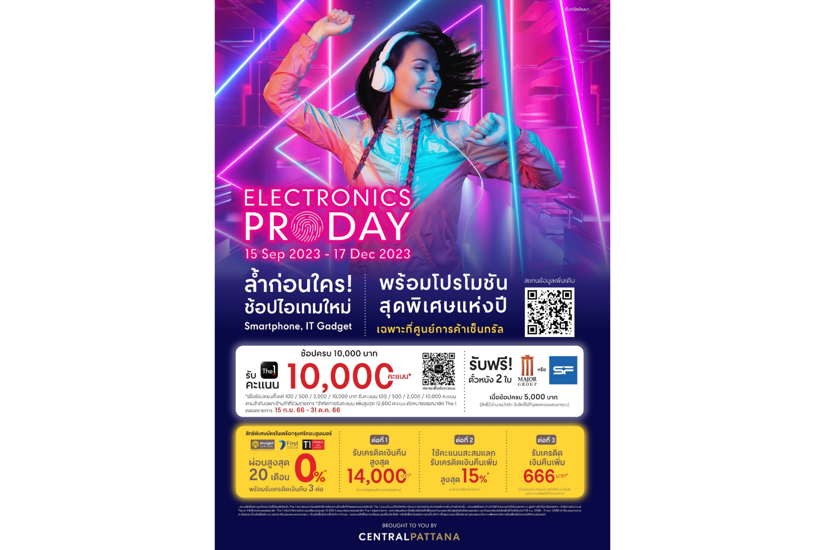 มัดรวม 12 Gadgets ไอเท็มล้ำ ดีไซน์สุดคิวท์ ราคาดี