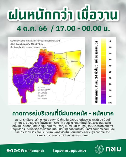 กทม.เตือนรับมือฝนตกหนัก 4-5 ต.ค.2566