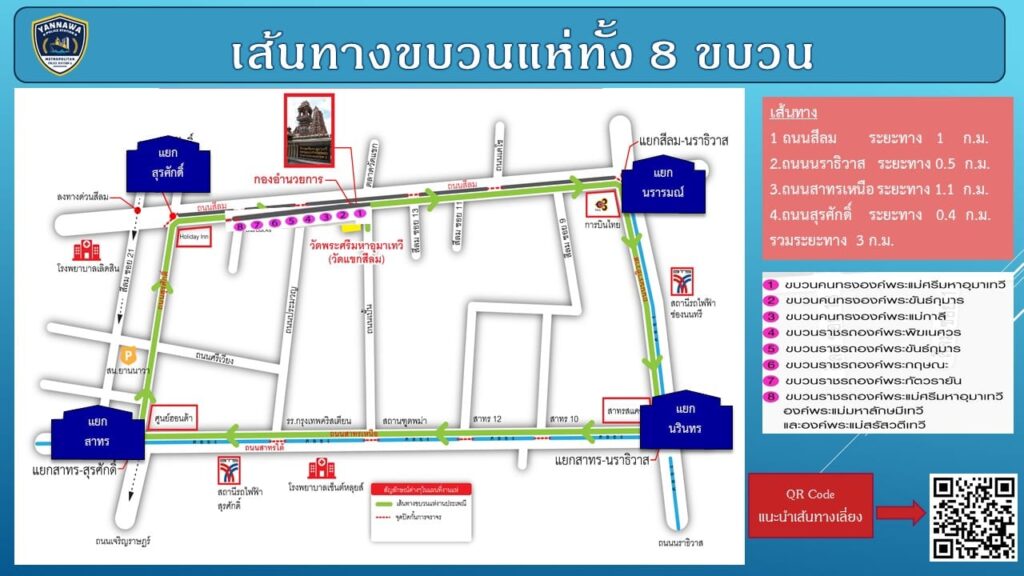  งานแห่พระแม่อุมาเทวี วัดแขก