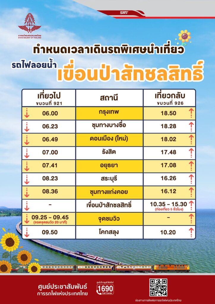 รถไฟลอยน้ำ เขื่อนป่าสักชลสิทธิ์