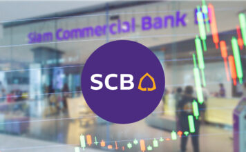 SCB ไทยพาณิชย์ ธนาคารไทยพาณิชย์ ดอกเบี้ย เงินฝาก เงินกู้