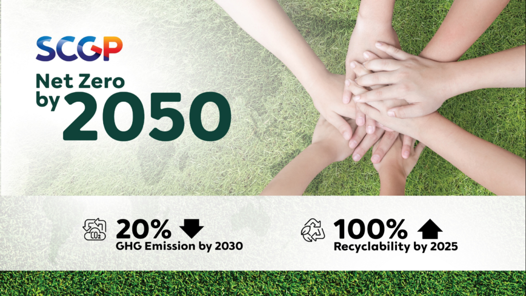 SCGP กำหนดเป้า Net Zero by 2050