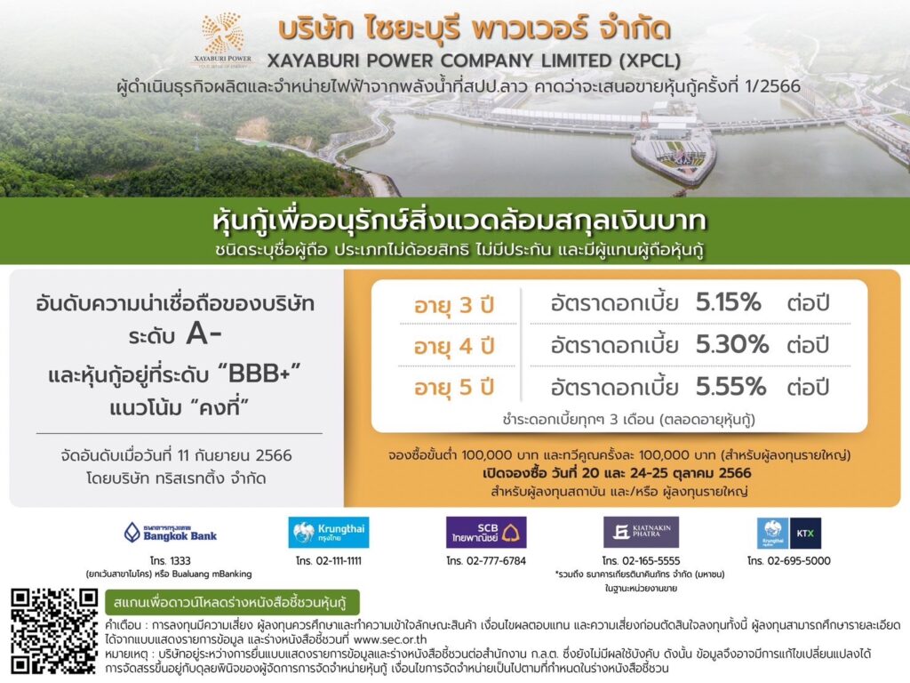 ไซยะบุรีฯ
