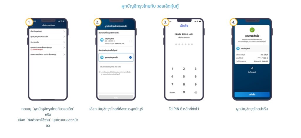 ผูกบัญชีกรุงไทยกับ วอลเล็ตหุ้นกู้