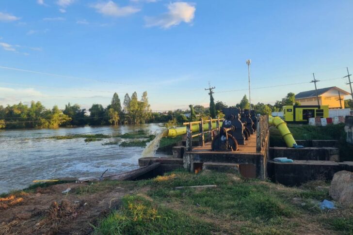 สภานการณ์น้ำ