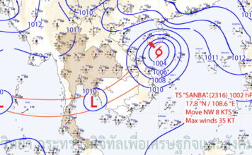 พายุโซนร้อนซันปา SANBA