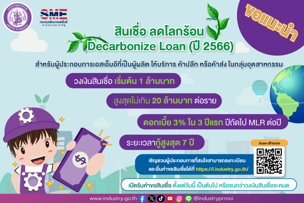 กระทรวงอุตฯ เคาะวงเงินกองทุนพัฒนาเอสเอ็มอี 1,500 ลบ.