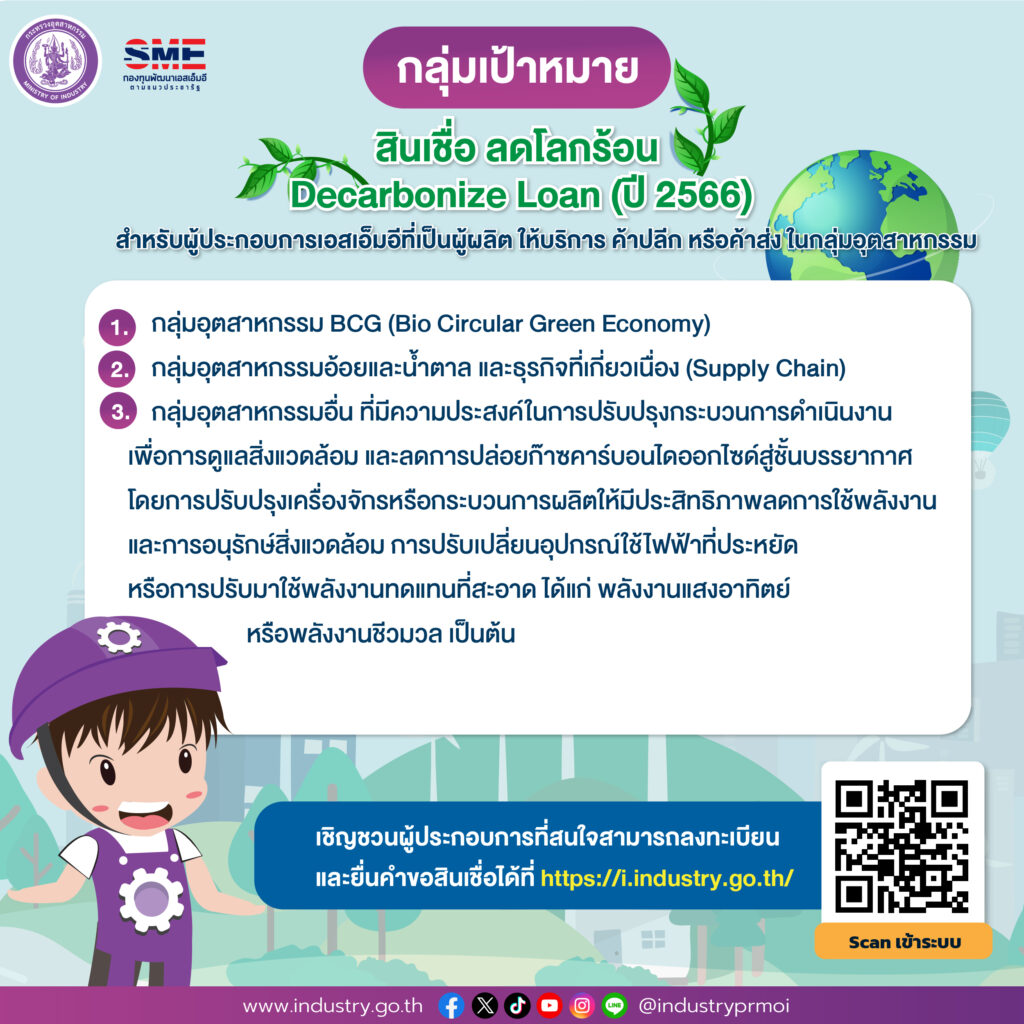 กระทรวงอุตฯ เคาะวงเงินกองทุนพัฒนาเอสเอ็มอี 1,500 ลบ.