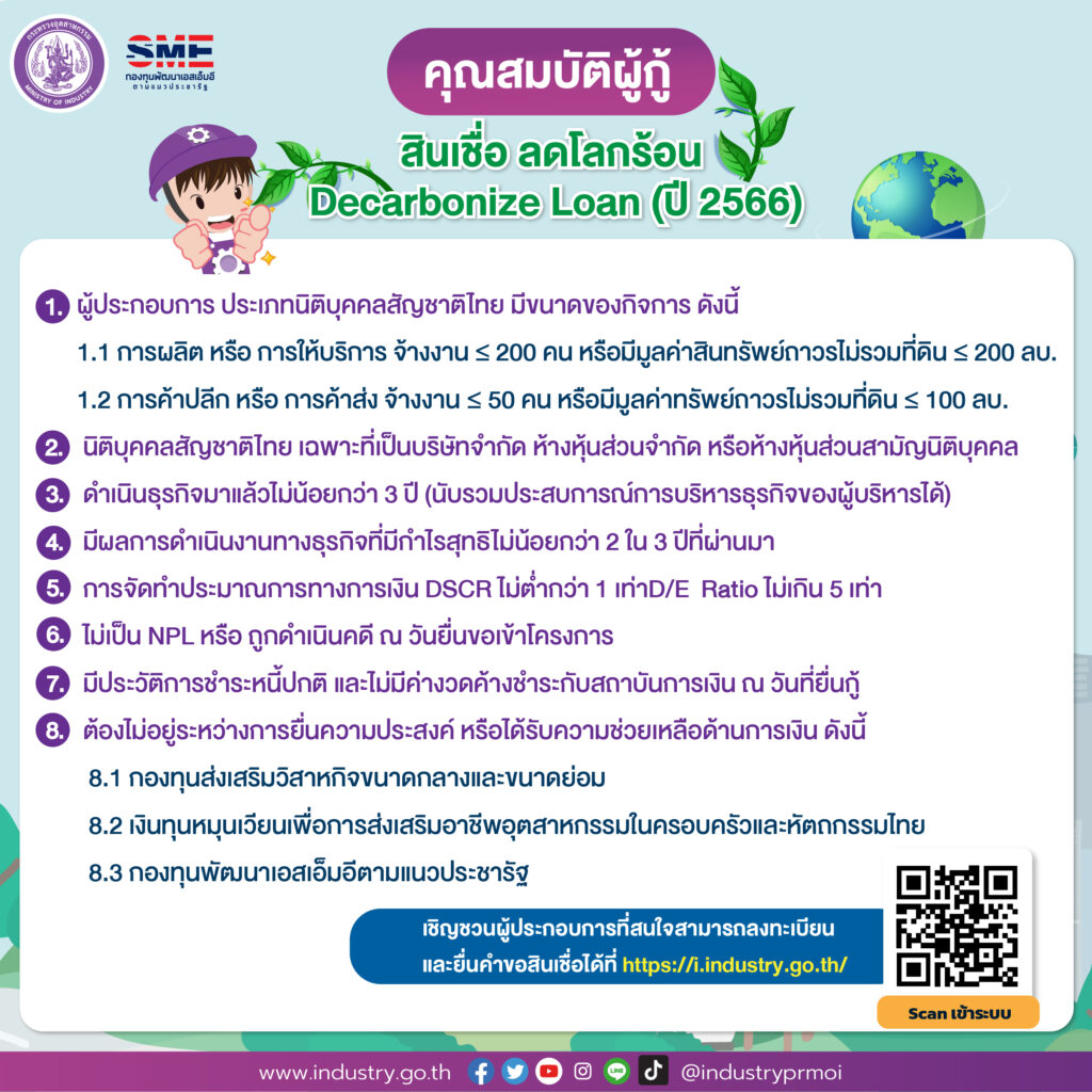 กระทรวงอุตฯ เคาะวงเงินกองทุนพัฒนาเอสเอ็มอี 1,500 ลบ.