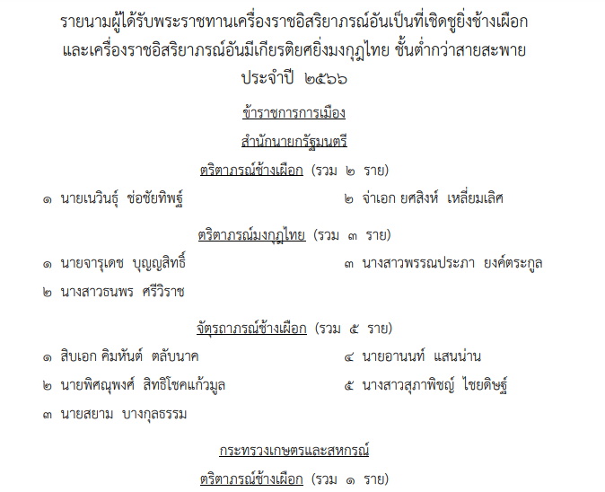 โปรดเกล้าฯ พระราชทานเครื่องราชฯ จำนวน 269,979 ราย