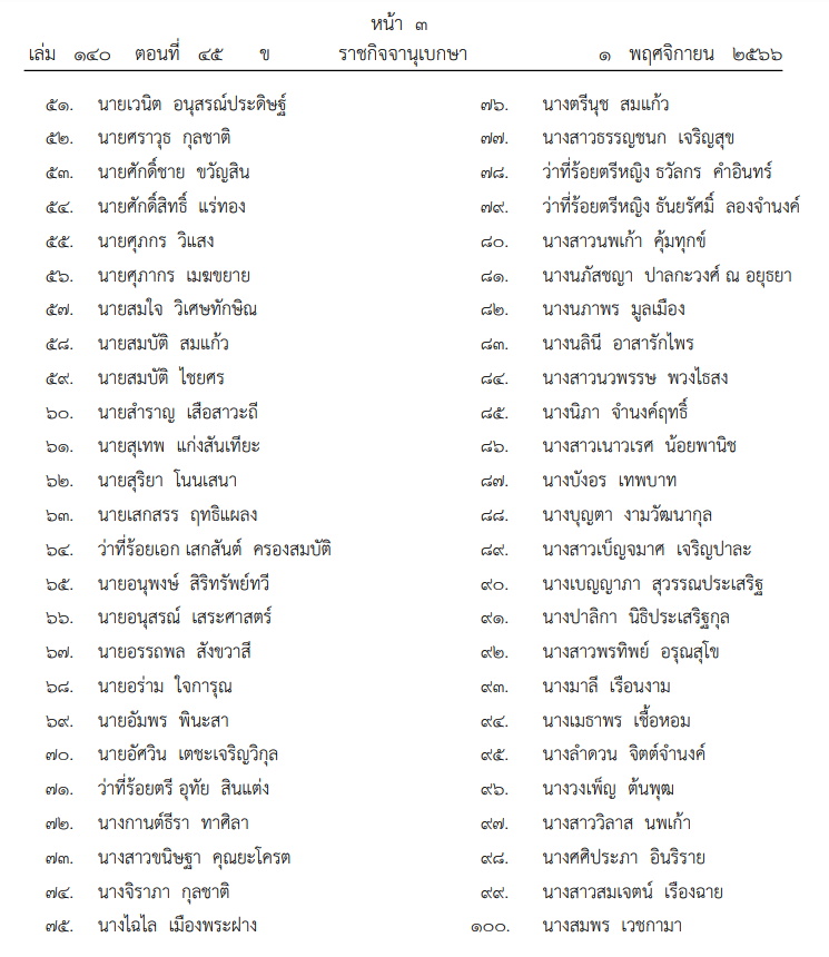 02-บัญชีรายชื่อ เหรียญลูกเสือยั่งยืน