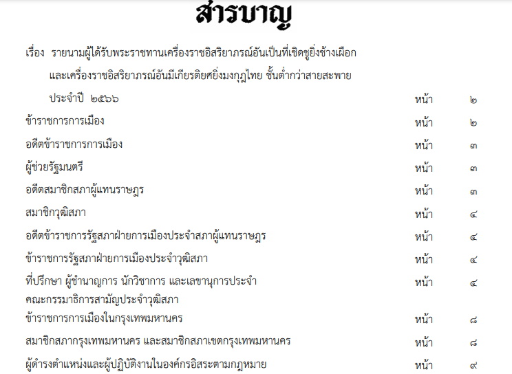 โปรดเกล้าฯ พระราชทานเครื่องราชฯ จำนวน 269,979 ราย