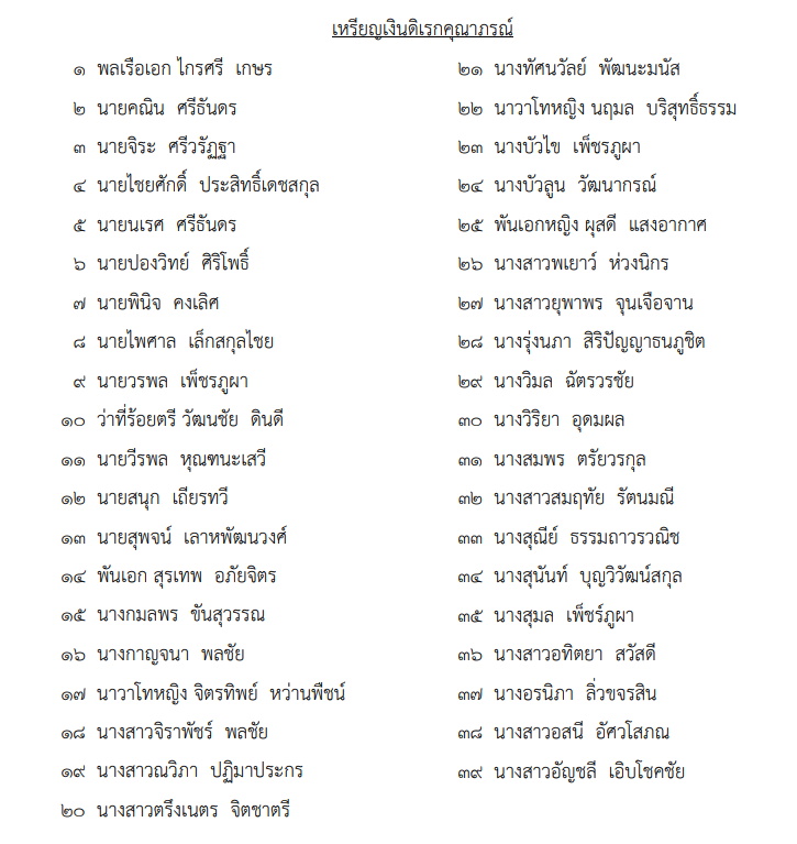 โปรดเกล้าฯ พระราชทานเครื่องราชฯ อันเป็นที่สรรเสริญยิ่งดิเรกคุณาภรณ์