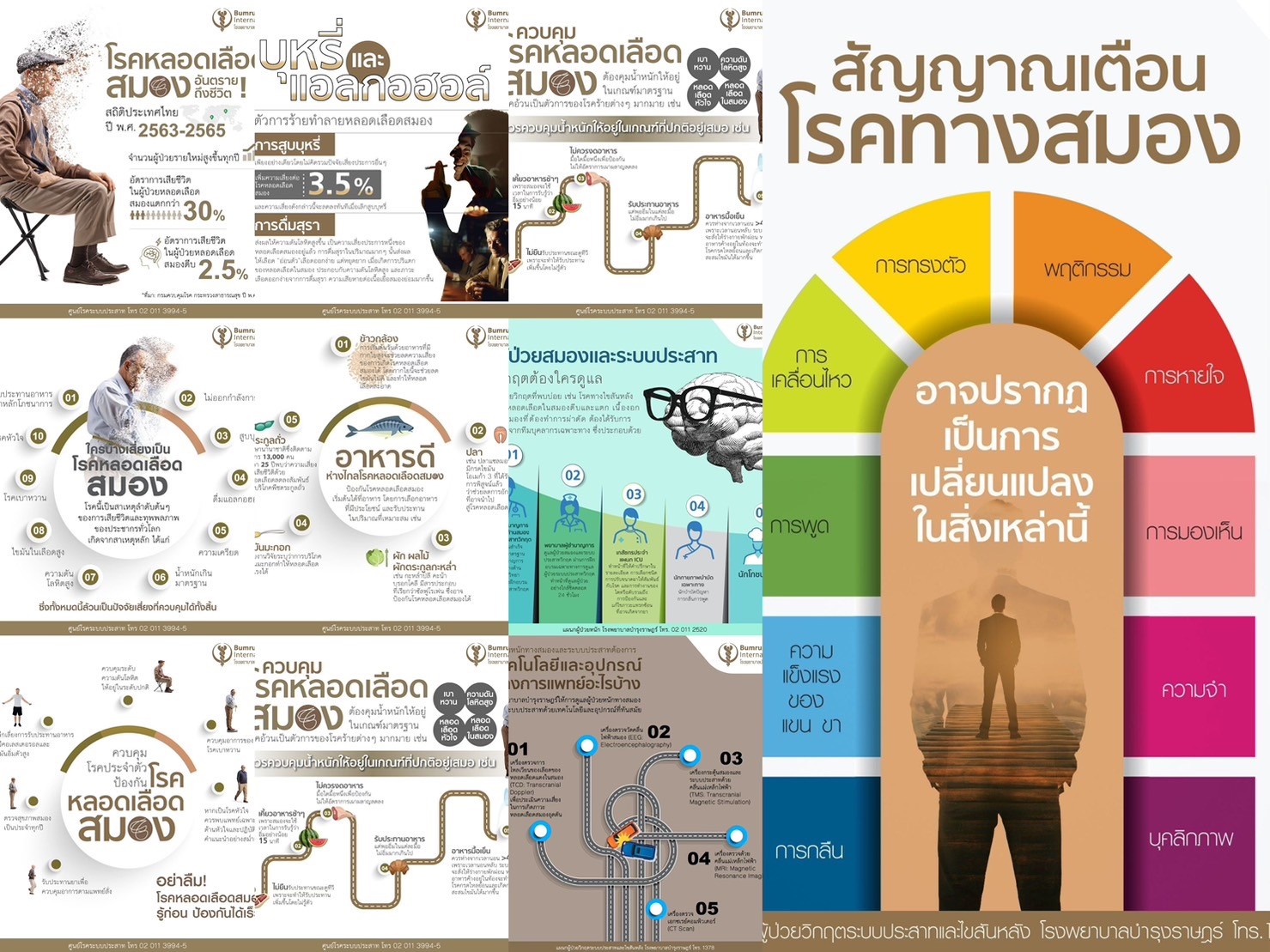 โรงพยาบาลบำรุงราษฎร์ ชูความพร้อมด้านทีมแพทย์และเทคโนโลยี