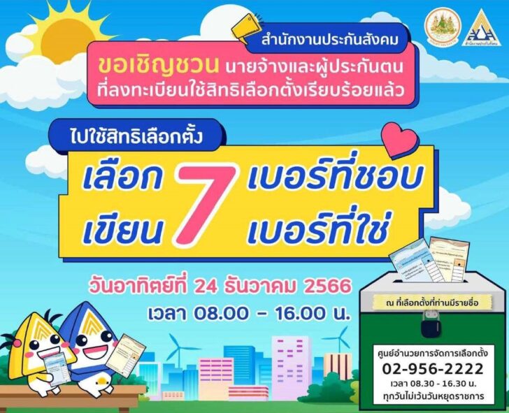 1 นายจ้าง ผู้ประกันตน ตรวจสอบรายชื่อผู้มีสิทธิเลือกตั้งบอร์ด